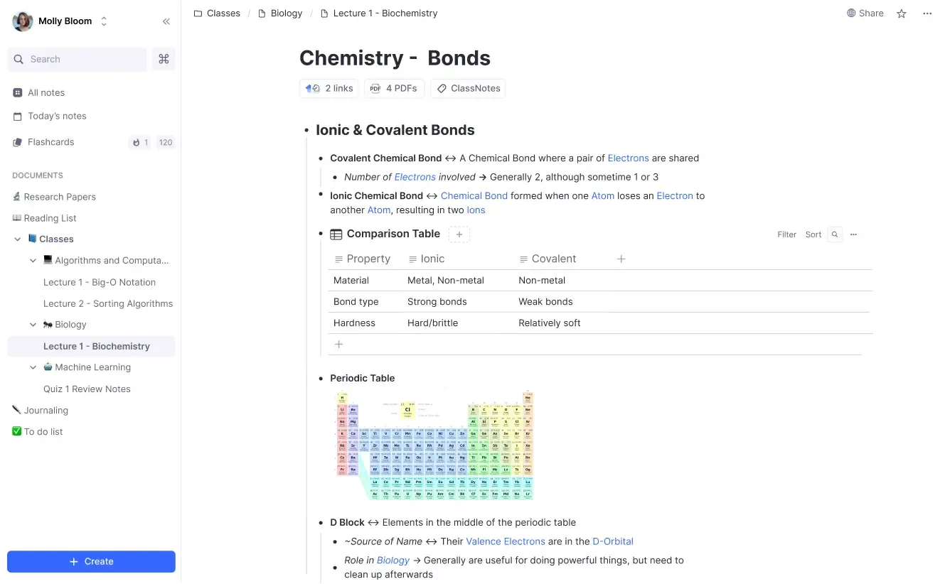 RemNote interface showing chemistry notes about ionic and covalent bonds with a comparison table and periodic table visualization